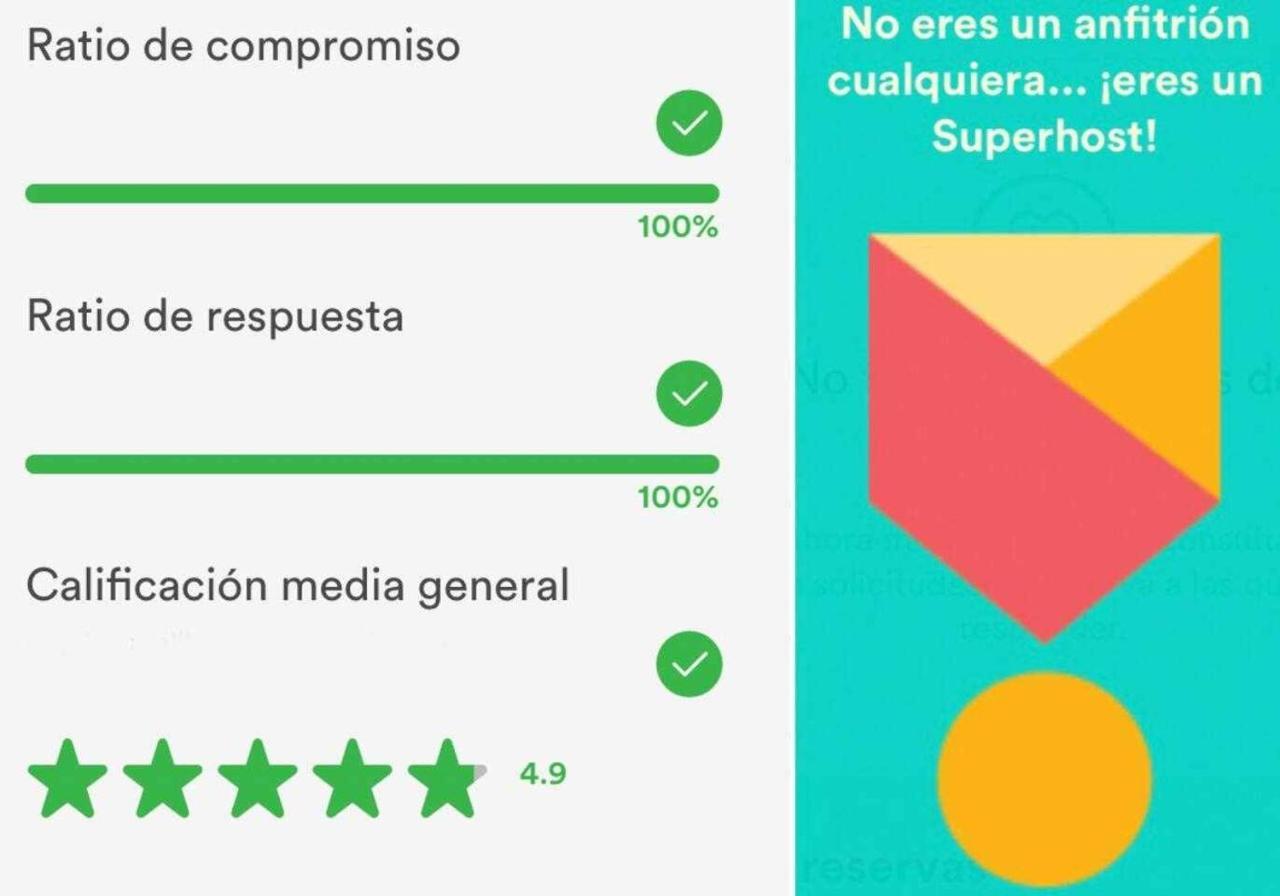 El Mundo De Frida Parking Y Terraza Daire Conil De La Frontera Dış mekan fotoğraf